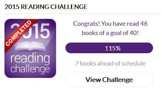 Bilan de l'année 2015