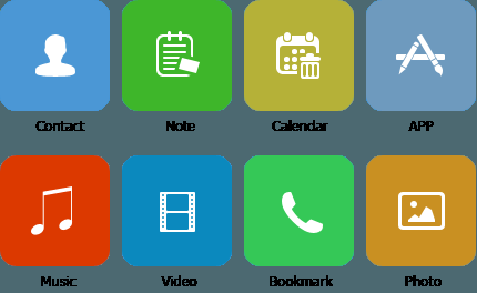 iPhone Care Pro entretient votre iPhone sur Mac iPhone Care Pro entretient votre iPhone sur Mac