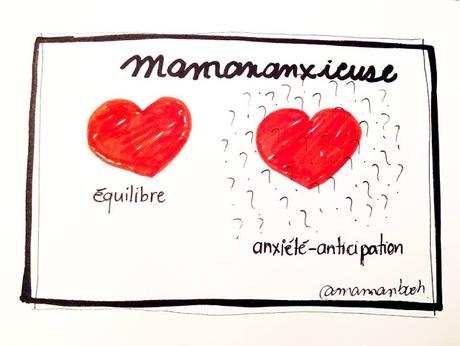Anxiété: comment trouver l'équilibre entre la vigilance et l'hypervigilance: Julie Philippon