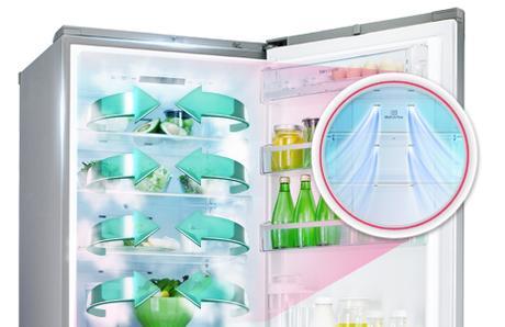 réfrigérateur LG No Frost Multi-Air-Flow