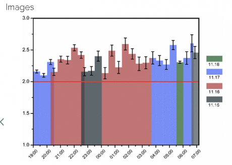 POUVOIR IMAGINAIRE (450)(ou encore 