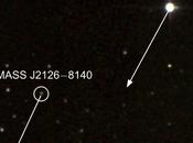 Record planète géante avec orbite