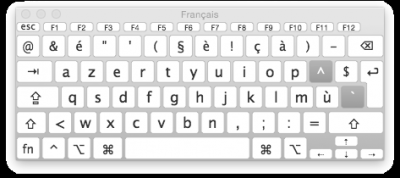 Simplicité du clavier Mac - Paperblog