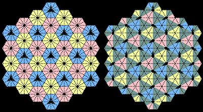 Diagrams showing two different choreographic crystals