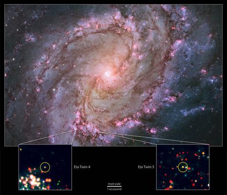 jumeaux Eta Carinae