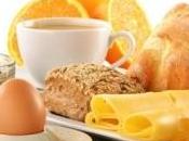 OBÉSITÉ INFANTILE: petit déjeuner protéiné modère l'apport calorique journée Eating Behaviors