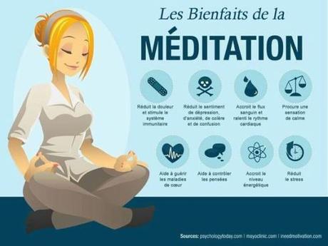 bienfaits meditation