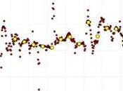 Energies-Dernières nouvelles post /Suite /Apocalypse course!