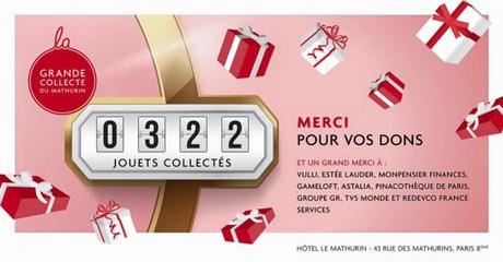 Retour sur la collecte de jouets du Mathurin