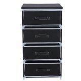 Forum gratuit pour automobilistes