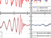 Pouvoir l'Imaginaire (451): gloire 'EINSTEIN ...??"