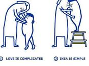 IKEA célèbre Saint Valentin