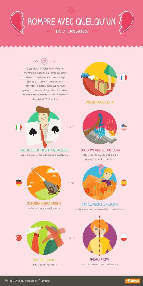Infographie Saint-Valentin : Rompre en 7 langues