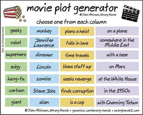 movie plot generator