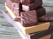 chocolatiers online Allemagne