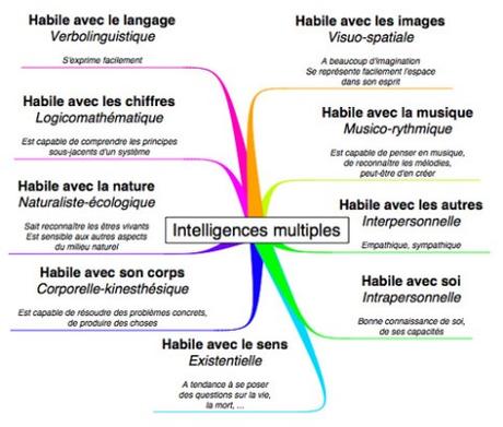 « Un cartable numérique pour les DYS » Le lundi 21 février 2016 à 17h30 au lycée Agricole Alexandre BUFFON de Baie-Mahault s_10