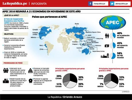 Chronique politique du Pérou, février 2016. Préparation de la campagne présidentielle