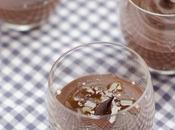 Crème chocolat patate douce