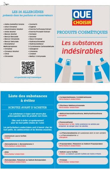 185 produits cosmétiques à bannir pour protéger votre santé