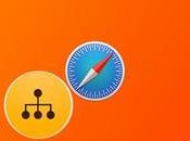 BrowserHub: changez facilement votre navigateur