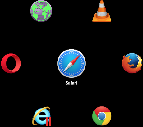 BrowserHub: changez facilement votre navigateur web BrowserHub: changez facilement votre navigateur web