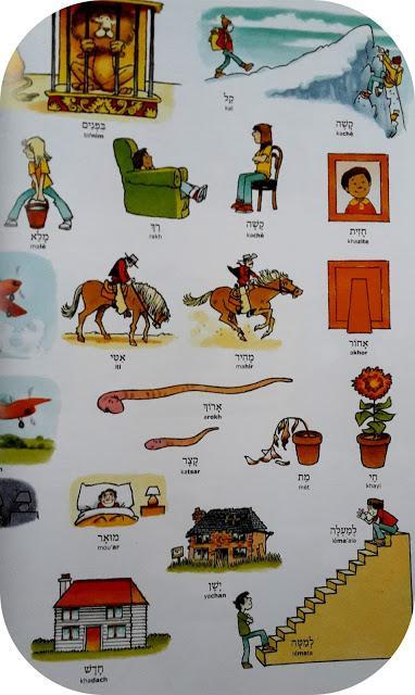 Les mille premiers mots en hébreu - Editions USBORNE Les mille premiers mots en hébreu - Editions USBORNE