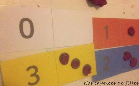 Ma semaine en images #6