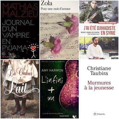 Bilan du mois de Février 2016