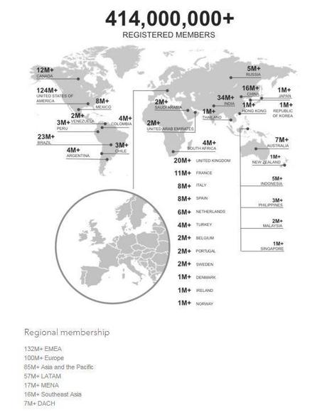 LinkedIn: les derniers chiffres, pays par pays