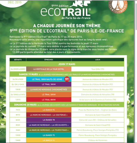 9 ème édition ECOTRAIL de Paris Ile-De_France