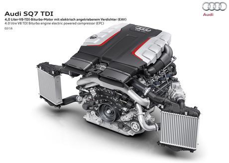 Genève 2016: Audi SQ7 TDI