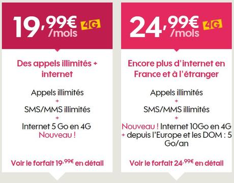 Forfaits-Sosh-5Go-10Go-4G