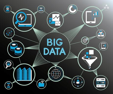 Crédit : big data par Shutterstock