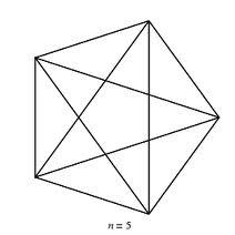 Pythagore (-580/-495)