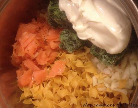 Ma semaines en images #7