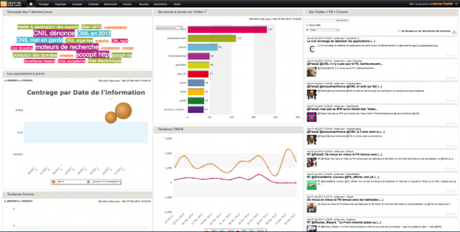 9 outils pour surveiller et travailler son eRéputation ! amisoft_01