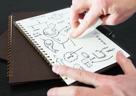 Wipebook Pro est un carnet de note qui a la particularité d’agir comme une ardoise.