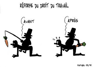 528° La chose et son contraire