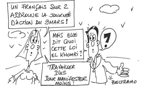 (c) Jean-Jacques Beltramo