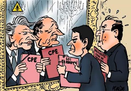 Analyse politique miroir