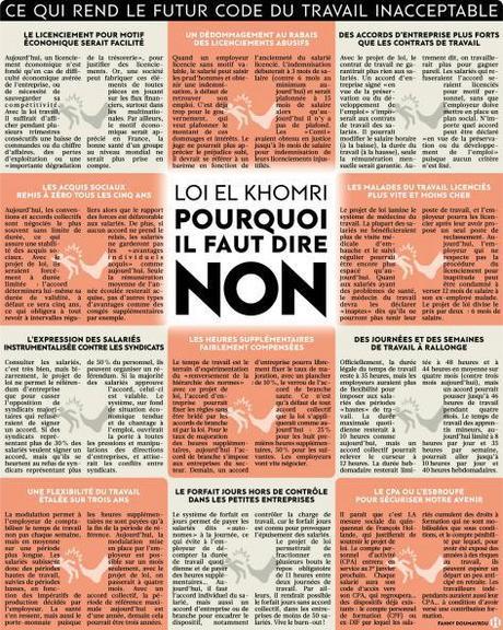 Loi El Khomri Pourquoi il faut dire Non