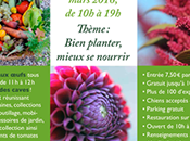 Découvrez Fête Plantes Poules* Château Bourdaisière