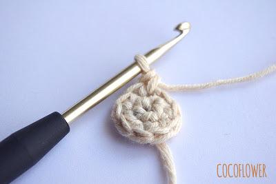 Tuto DIY - Couvre Oeuf en forme de poule au crochet - ChezCocoFlower.blogspot