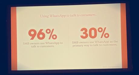 96% des propriétaires de small businesses utilisent whatsapp pour parler à leurs consommateurs