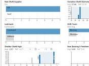MondoBrain smart data