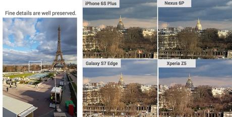 Qui prend les meilleurs photos: Le Galaxy S7 Edge ou l'iPhone 6S ?