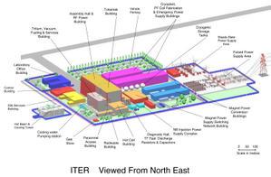 ITER : Un avenir énergétique sûr, périn et propre ?