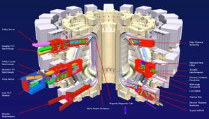 ITER : Un avenir énergétique sûr, périn et propre ?