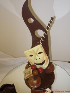 CAP chocolatier-confiseur