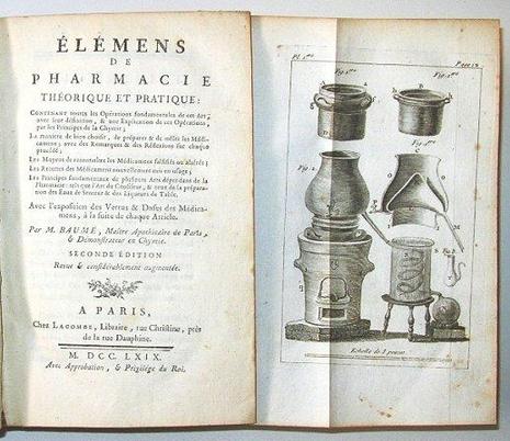 Les Parfums du 18 e siècle.